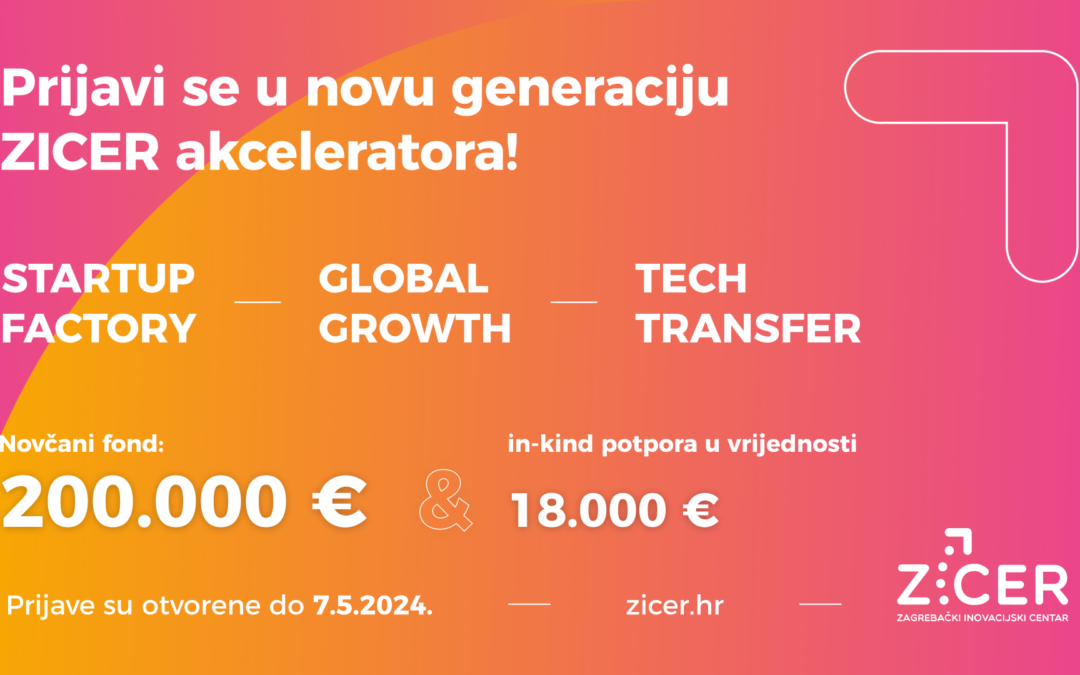 ZICER otvorio prijave za nove akceleracijske programe – startupove čeka više od 200.000,00 eura!