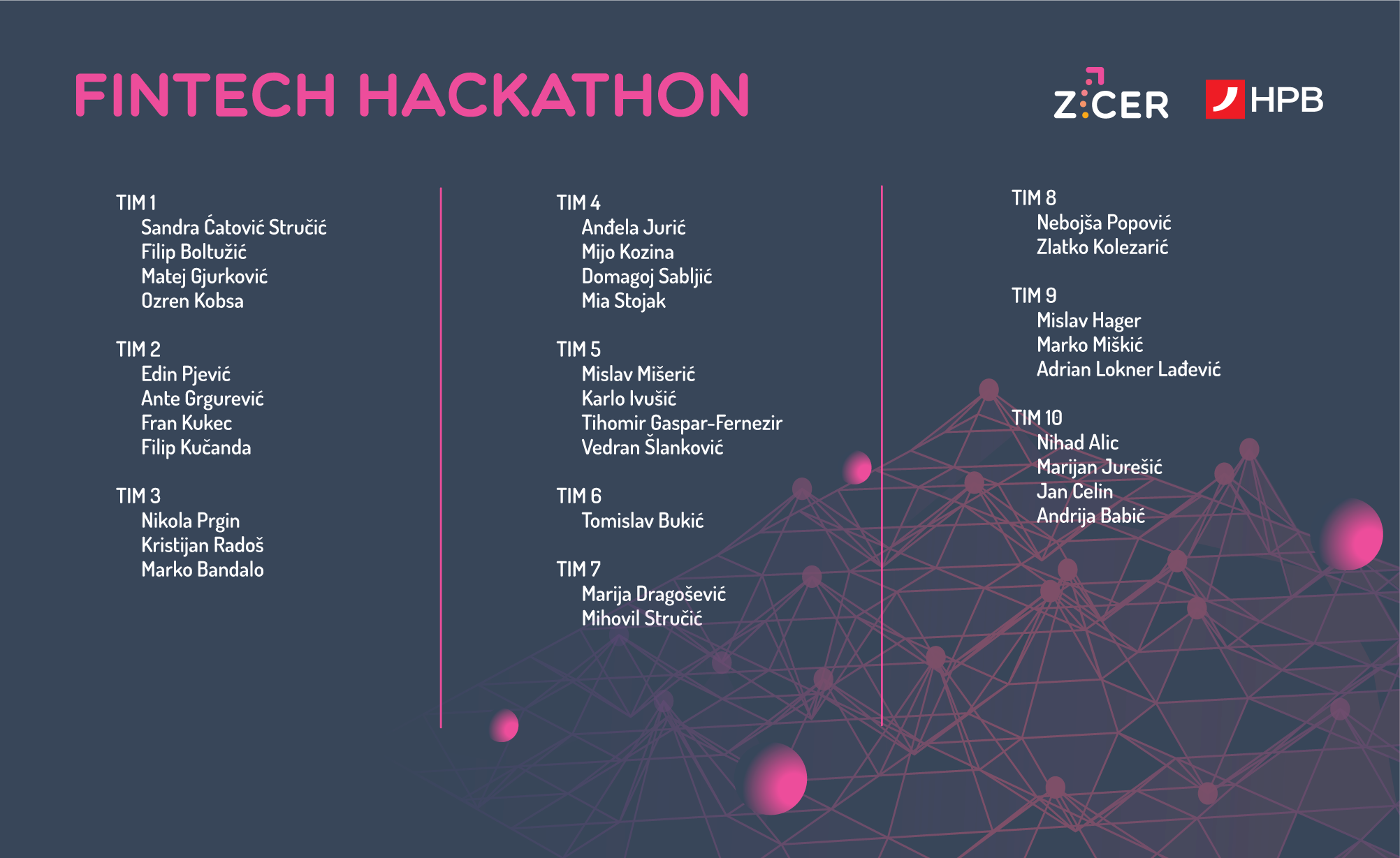 Fintech-Hackathon_timovi03