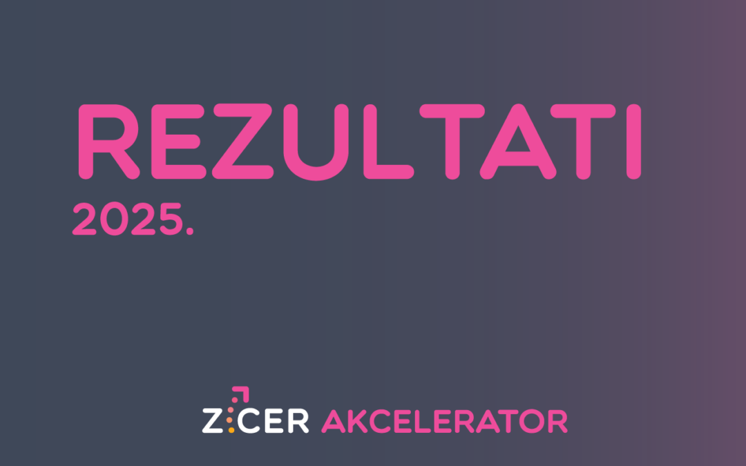 Doznajte imena timova i startupova nove generacije ZICER akceleratora
