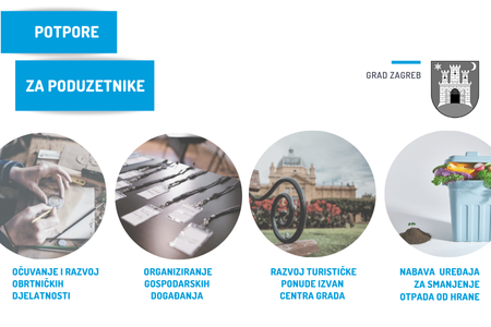Grad Zagreb objavio nove javne pozive za dodjelu potpora obrtnicima i poduzetnicima za 2026. godinu